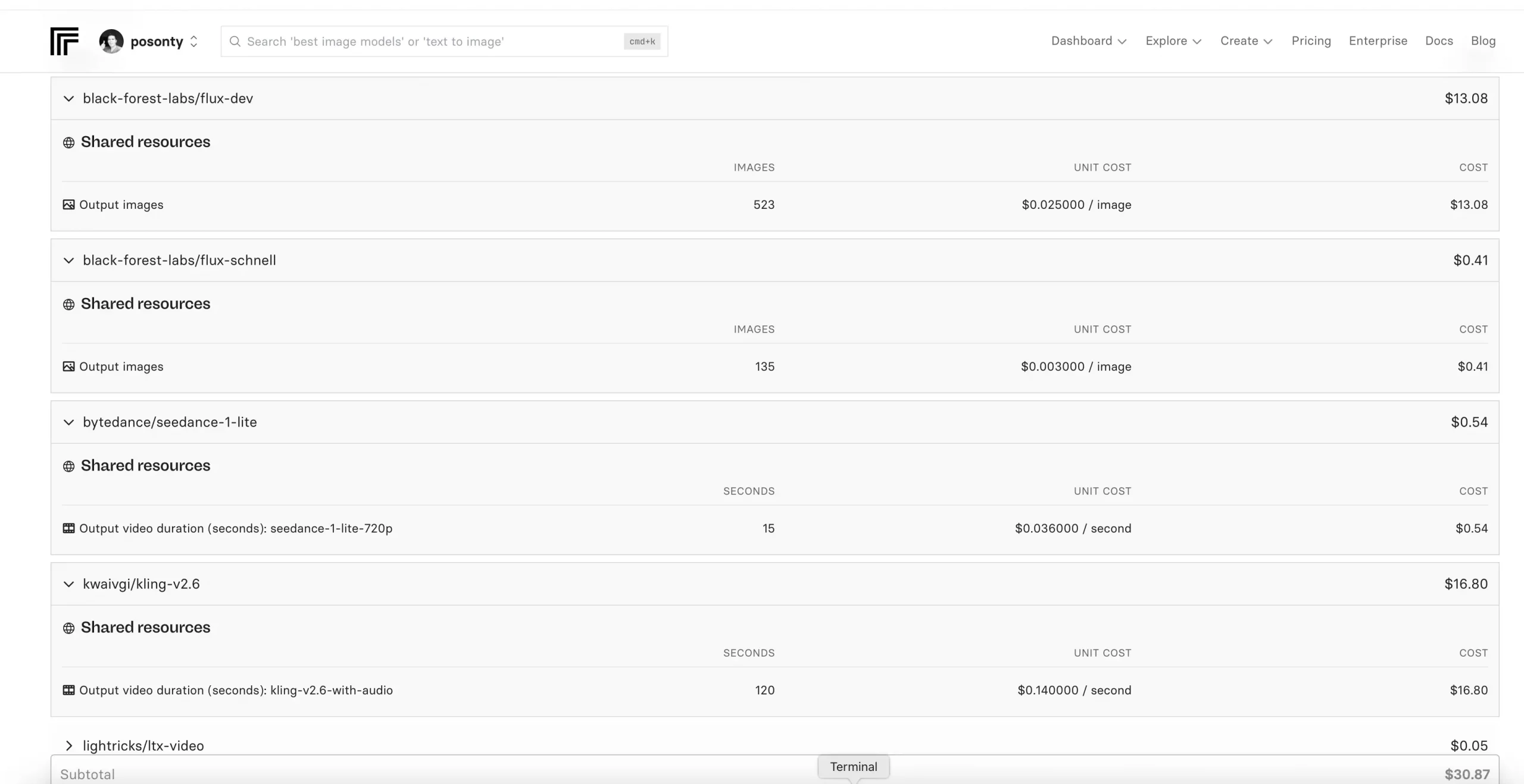 Captura real del dashboard de Replicate mostrando el coste desglosado por modelo de IA: Flux Dev 523 imágenes, Seedance 1 Lite, Kling v2.6 120 segundos y LTX Video con precios reales verificados